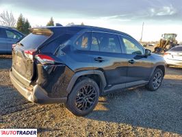 Toyota Pozostałe 2023 2