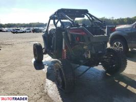 Polaris Pozostałe 2022 Polaris Pozostałe 2022