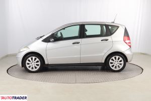 Mercedes A-klasa 2008 1.7 113 KM