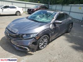 Honda Civic 2020 1