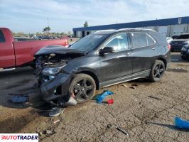 Chevrolet Equinox - zobacz ofertę