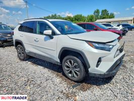 Toyota Pozostałe 2025 2