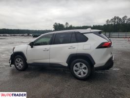 Toyota Pozostałe 2019 2 Toyota Pozostałe 2019 2