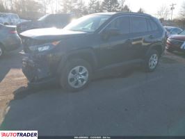 Toyota Pozostałe 2020 2