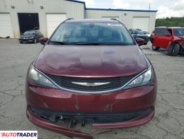 Chrysler Voyager 2021 3