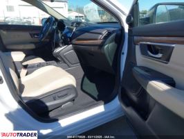 Honda CR-V 2021 1 Honda CR-V 2021 1