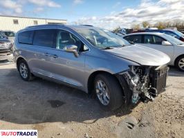 Chrysler Pacifica 2018 3