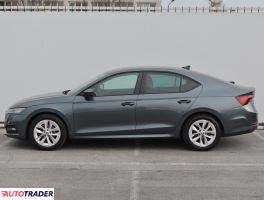 Skoda Octavia 2021 2.0 113 KM