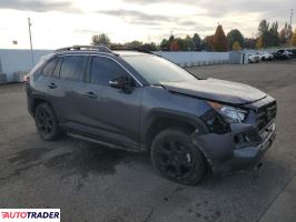 Toyota Pozostałe 2021 2