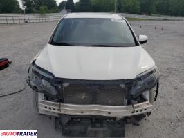 Honda Pilot 2019 3 Honda Pilot 2019 3
