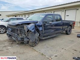 Ford Pozostałe - zobacz ofertę