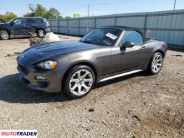 Fiat 124 Spider - zobacz ofertę Fiat 124 Spider - zobacz ofertę