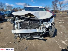 Toyota Highlander 2020 3