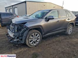 Toyota Pozostałe 2023 2