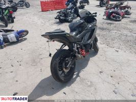 Yamaha YZF 2023