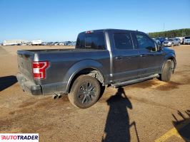 Ford Pozostałe 2020 5