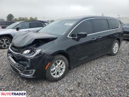 Chrysler Pacifica 2020 3