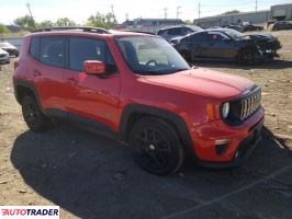 Jeep Renegade 2020 2 Jeep Renegade 2020 2