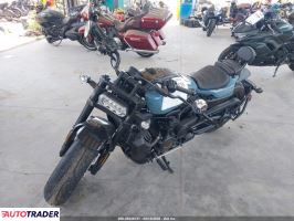 Harley-Davidson Pozostałe 2024