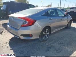 Honda Civic 2019 2