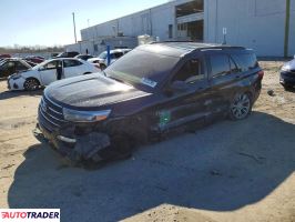 Ford Explorer - zobacz ofertę
