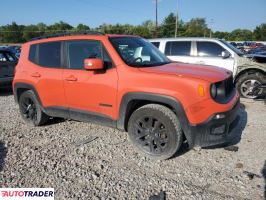 Jeep Renegade 2018 2