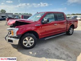 Ford Pozostałe 2019 2 Ford Pozostałe 2019 2