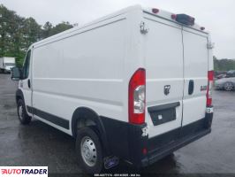 Dodge Ram 2021 3 Dodge Ram 2021 3