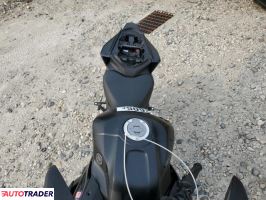 Yamaha FZ 2025 Yamaha FZ 2025