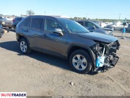 Toyota Pozostałe 2021 2 Toyota Pozostałe 2021 2