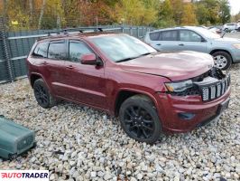 Jeep Grand Cherokee 2020 3