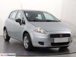 Fiat Grande Punto - zobacz ofertę