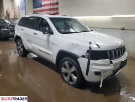 Jeep Grand Cherokee 2020 3 Jeep Grand Cherokee 2020 3
