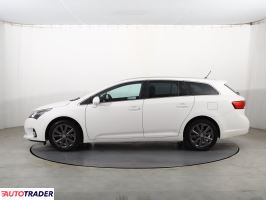 Toyota Avensis 2014 1.8 144 KM