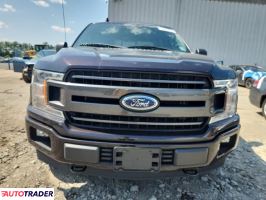 Ford Pozostałe 2020 5 Ford Pozostałe 2020 5