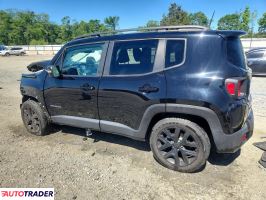 Jeep Renegade 2023 1