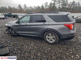 Ford Explorer 2021 2