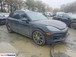 Porsche Cayenne 2023 4