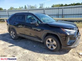 Toyota Pozostałe 2024 2 Toyota Pozostałe 2024 2