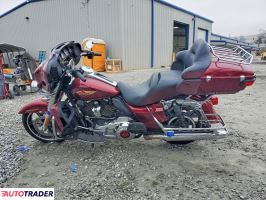 Harley-Davidson Pozostałe 2023