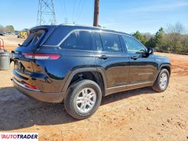 Jeep Grand Cherokee 2023 3