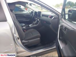 Toyota Pozostałe 2024 2 Toyota Pozostałe 2024 2