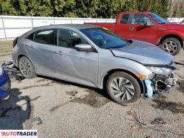 Honda Civic 2019 1