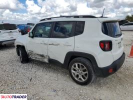 Jeep Renegade 2018 2