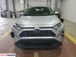 Toyota Pozostałe 2019 2 Toyota Pozostałe 2019 2