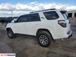 Toyota Pozostałe 2020 4