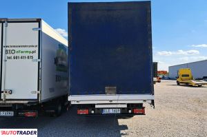 Iveco Daily 2020 3.0 Iveco Daily 2020 3.0