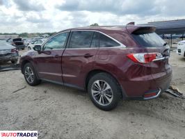 Acura RDX 2018 3