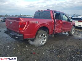 Ford Pozostałe 2022 3