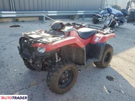 Honda TRX 2025